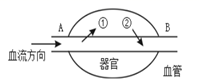 菁優(yōu)網(wǎng)