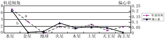 菁優(yōu)網