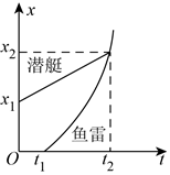 菁優(yōu)網