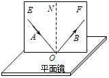 菁優(yōu)網(wǎng)