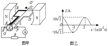 菁優(yōu)網(wǎng)