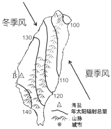 菁優(yōu)網