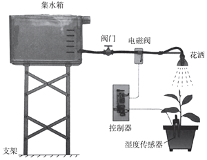 菁優(yōu)網(wǎng)