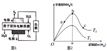 菁優(yōu)網