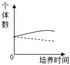 菁優(yōu)網