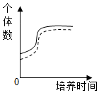 菁優(yōu)網