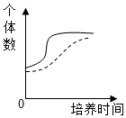 菁優(yōu)網