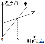 菁優(yōu)網