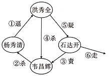 菁優(yōu)網(wǎng)