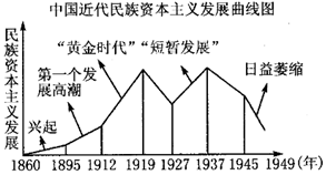 菁優(yōu)網