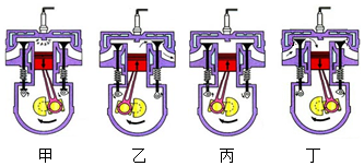 菁優(yōu)網(wǎng)