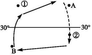 菁優(yōu)網(wǎng)