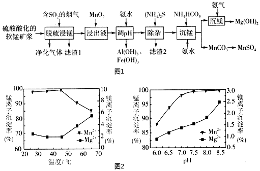 菁優(yōu)網