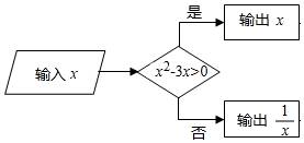 菁優(yōu)網