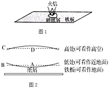 菁優(yōu)網(wǎng)