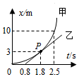 菁優(yōu)網