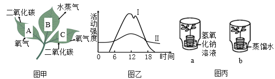 菁優(yōu)網(wǎng)