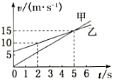 菁優(yōu)網(wǎng)