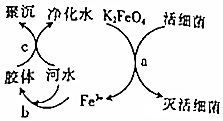 菁優(yōu)網(wǎng)