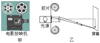 菁優(yōu)網(wǎng)