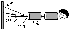 菁優(yōu)網(wǎng)