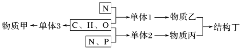 菁優(yōu)網