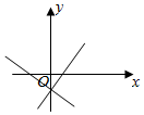 菁優(yōu)網(wǎng)