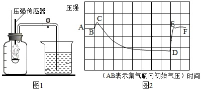 菁優(yōu)網(wǎng)