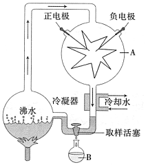 菁優(yōu)網(wǎng)