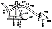 菁優(yōu)網(wǎng)