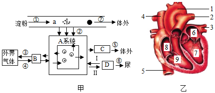 菁優(yōu)網(wǎng)