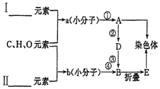 菁優(yōu)網(wǎng)