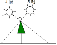 菁優(yōu)網