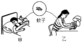 菁優(yōu)網(wǎng)