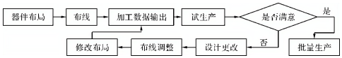 菁優(yōu)網