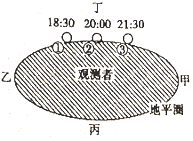 菁優(yōu)網(wǎng)