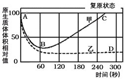 菁優(yōu)網(wǎng)