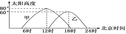 菁優(yōu)網