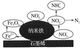 菁優(yōu)網