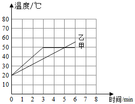 菁優(yōu)網