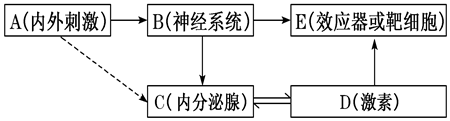 菁優(yōu)網