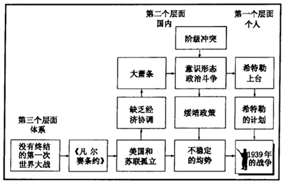 菁優(yōu)網