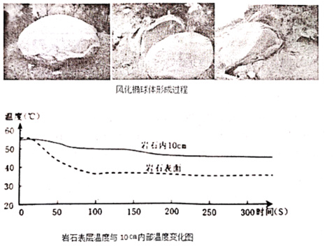 菁優(yōu)網