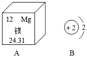 菁優(yōu)網