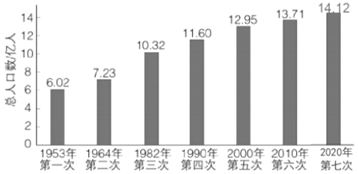 菁優(yōu)網