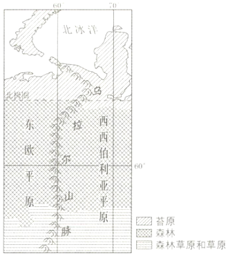 菁优网