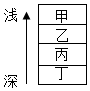 菁優(yōu)網