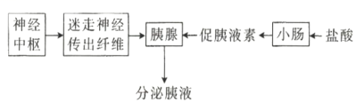 菁優(yōu)網