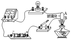 菁優(yōu)網