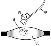 菁優(yōu)網(wǎng)